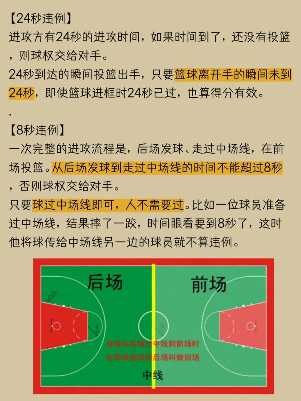 篮球周期训练计划怎么写范文_2
